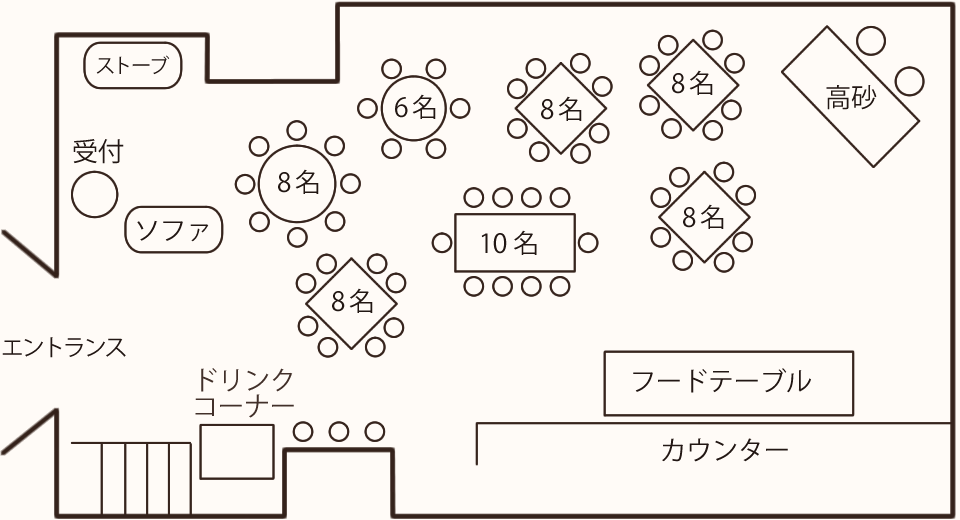 60名様レイアウト一例